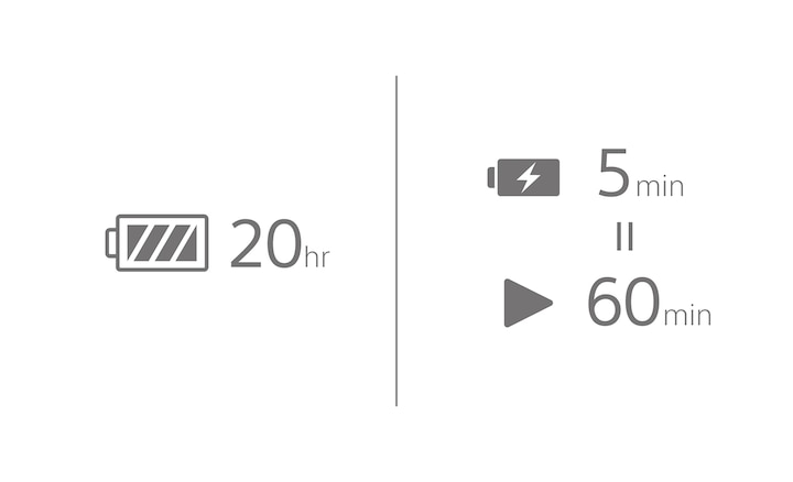 Íconos de duración de la batería, carga rápida y tiempo de reproducción con carga de 5 minutos para reproducir por 60 minutos